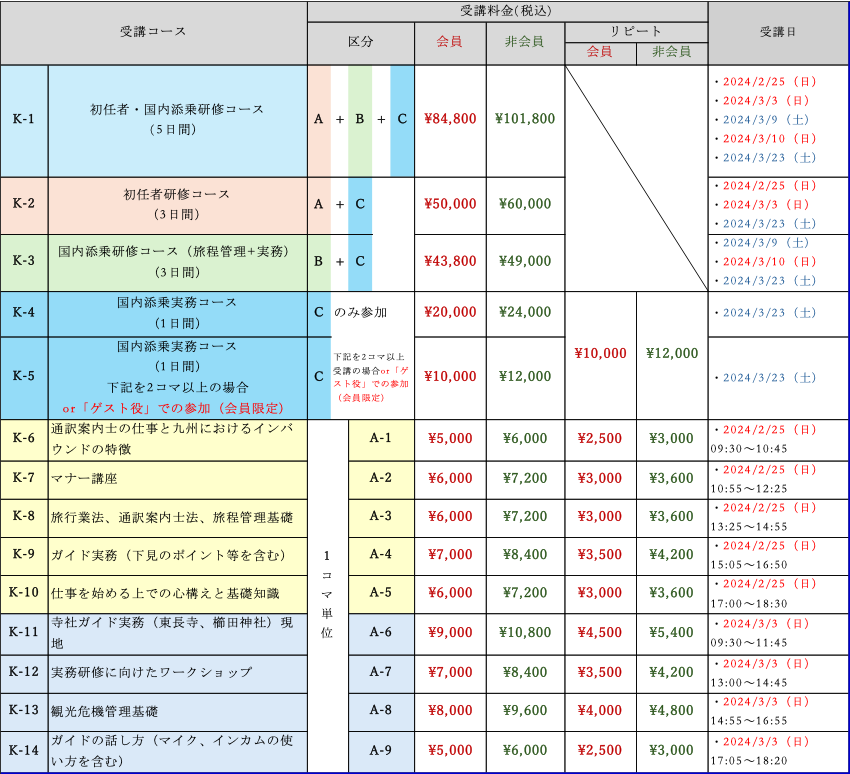 ★お得セット★ 国内旅行業務取扱管理者資格・国内旅程管理主任者資格 セット 国内旅程管理主任者の研修に参加してきました。 | 月川観光バス